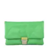 MSGM BORSA